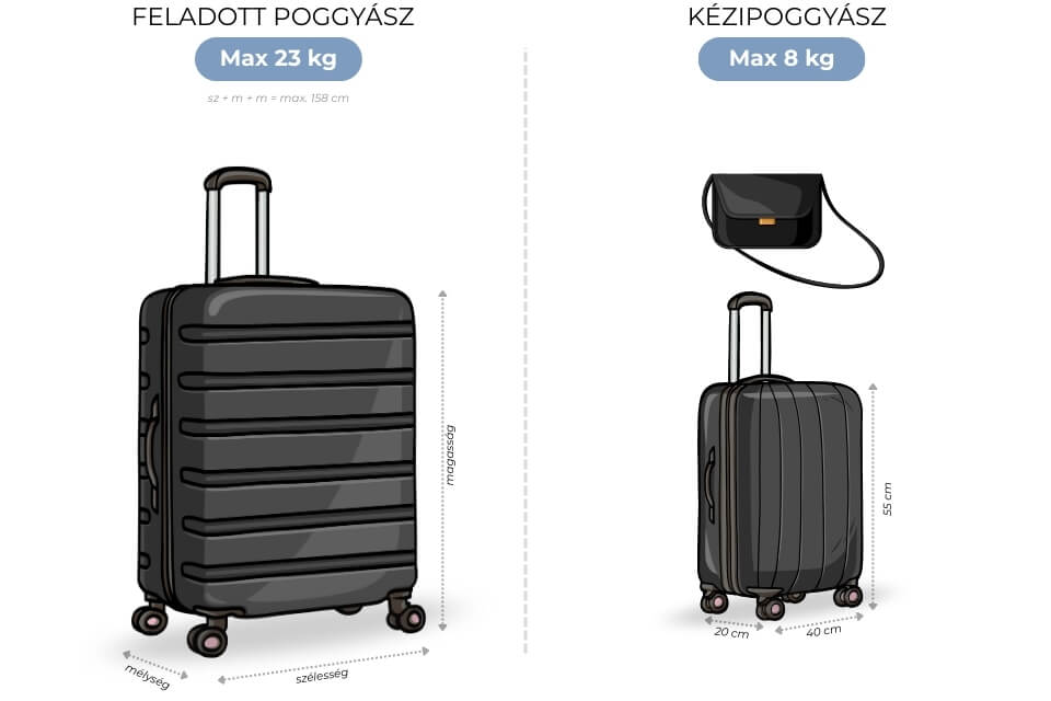 egyptair poggyaszmeretek